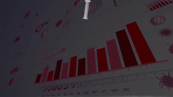 Animering Medicinsk Statistik Inspelning Med Covid Celler Och Spruta Med — Stockvideo