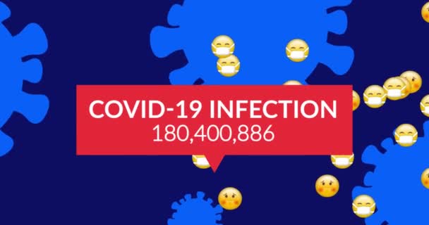 Animering Coronavirus Celler Med Pratbubbla Visar Covid Infektionsfall Och Emoji — Stockvideo