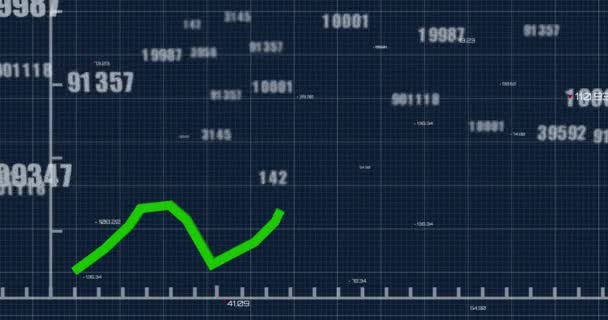 Animation Interface Avec Changement Numéros Sur Ligne Verte Enregistrement Des — Video