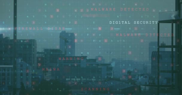 Animasi Teks Peringatan Cyber Dan Pemrosesan Data Atas Cityscape Keamanan — Stok Video