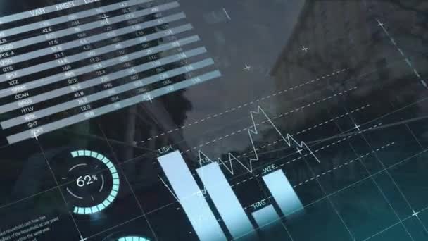 Animatie Van Gegevensverwerking Aandelenmarkt Wereldkaart Wandelende Mensen Bedrijfs Digitale Interface — Stockvideo