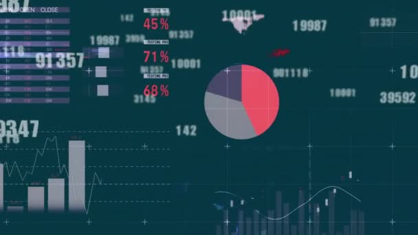 Animación Del Procesamiento Datos Financieros Sobre Fondo Oscuro Finanzas Globales — Vídeos de Stock
