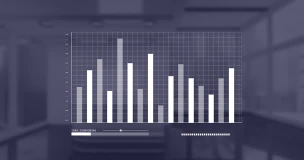 Animation Der Finanzdatenverarbeitung Über Leerem Büro Globale Finanzen Computing Business — Stockvideo