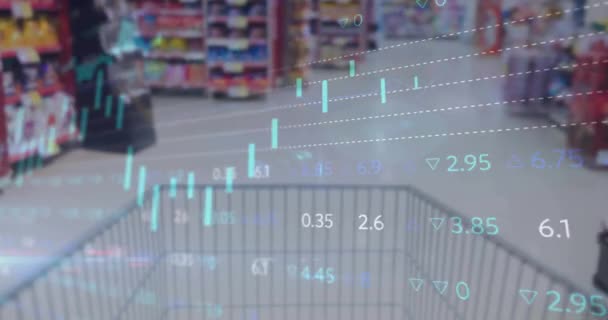 Animation Von Datenverarbeitung Und Diagrammen Über Den Shop Globale Technologie — Stockvideo