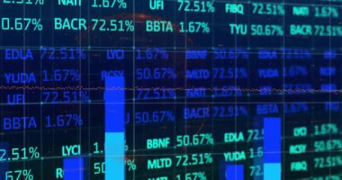 Grafikler ve dünya haritası üzerinden finansal veri işleme animasyonu. Finans, işletme, dijital arayüz, bağlantı, veri, işlem ve iletişim, dijital olarak oluşturulmuş video.