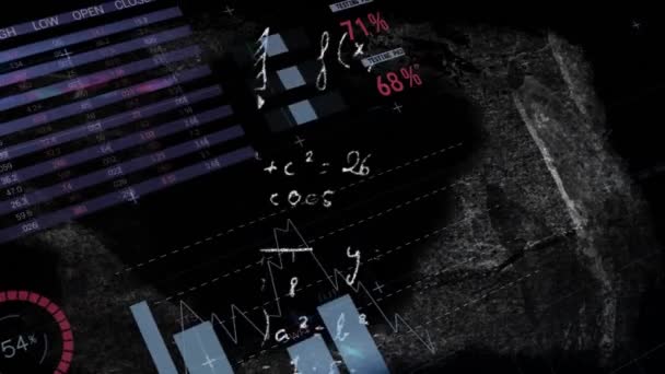 Анимация Диаграмм Обработка Данных Над Математическими Уравнениями Глобальные Технологии Концепция — стоковое видео