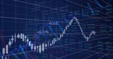 Borsa saatleriyle ticaret arayüzü üzerinde beyaz şamdan şeması ve çizgi grafikleri gösteriliyor. Finans, analitik, dijital, yatırım, veri görselleştirme, teknoloji, pazar