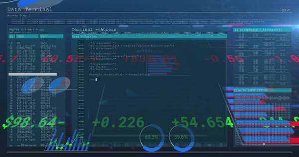 Displaying terminal interface on monitor, showing user ID table, code editor, progress indicators. Futuristic, cybersecurity, digital, technology, data analysis, interface, visualization