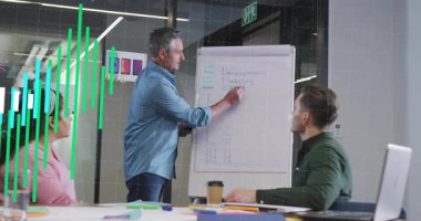 Olgunluk konuşmacısı anahtar konuları yazıyor sonra da iş değerlendirmesi için kırmızı eğilim çizelgesini çiziyor. Kurumsal, sunum, analitik, takım çalışması, profesyonel, iletişim, strateji