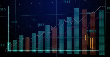 Çizgi grafikleri ile ızgaranın üzerinde deniz mavisi çubukları ve altın şamdanı gösteren finansal gösterge paneli gösteriliyor. Analizler, veri görselleştirme, finans, grafikler, dijital arayüz, yatırım, teknolojik