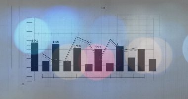 Dikey çubuklar ve eğilim çizgisi olan dijital gösterge panelinde birleşik çubuk ve çizgi grafiği gösteriliyor. Veri analizi, analitik, ön panel, bilgi grafikleri, görselleştirme, teknoloji, modern