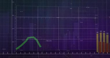 Şebeke görünüyor, yeşil trend çizgisi turuncu çubukların büyümesiyle dalgalanıyor, veri eğilimlerini gösteriyor. Analizler, gösterge panelleri, veriler, görselleştirme, ölçüler, grafikler, dijital