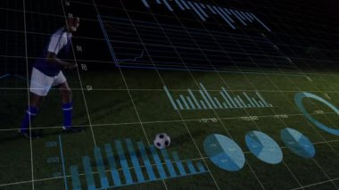 Futbolcu top çalışıyor, sonra top sürüyor ve spor analizi için atış yapıyor ve grafikler yükseliyor. Sporcu, performans, eğitim, biyomekanik, hareket, görselleştirme, teknoloji