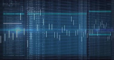 Sanal panelde kod düzenleyici pencere ve çubuk grafikleriyle terminal arayüzü gösteriliyor. Siber güvenlik, veri görselleştirme, dijital arayüz, teknoloji, analitik, bilgi teknolojisi, fütürist