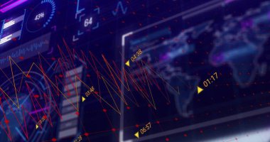 Ekranda arayüz gösteriliyor, kırmızı ızgarada pürüzlü çizgi çizelgeleri, sarı zaman çizgileri, gereçler. Teknoloji, analitik, panel, yenilik, veri, zeka, dijital