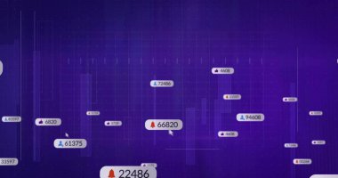 Yüzen çan simgesi rozeti, dikey bar grafiğiyle mor gradyanın üzerinde süzülen 66820 'yi gösteriyor. Analizler, gösterge paneli, veri görselleştirme, dijital arayüz, kullanıcı bağlantısı, iş zekası, modern tasarım