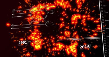 Zaman çizelgesini görüntüleyen köşegen tarama çubuğuyla beyaz şematik ağ ortaya çıkıyor. Dijital, arayüz, fütüristik, animasyon, teknoloji, görselleştirme, yenilik