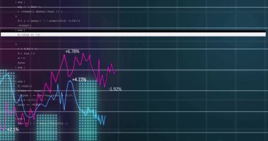 Veri gösterge panelinde turkuaz çubuklar ve küçük harflerle pembe ve açık mavi çizgiler gösteriliyor. Veri görselleştirme, analitik, ön panel, dijital arayüz, bilgi teknolojisi, iş zekası, fütüristik