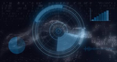 Karanlık ızgarada radar HUD arayüzü, akış parçacıkları, ikili kod, pasta grafiği, bar grafiği gösteriliyor. Teknoloji, veri görselleştirme, fütüristik, dijital arayüz, holografik, analiz, siber güvenlik