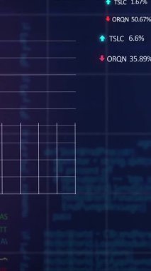 Donanma geçmişi üzerinden finansal verilerin ve grafiklerin animasyonu. Küresel finans ve ekonomi kavramı dijital olarak oluşturulmuş video.