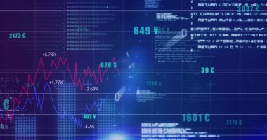 Displaying financial market data on dashboard, with red and blue line graphs and currency symbols. Digital, analytics, visualization, technology, finance, data, innovation