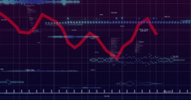 Şebeke boyunca dalgalanan kırmızı çizgi grafiği, numaralandırılmış eksenler, mavi kesik çizgiler, kümeler, örtüler. Analizler, veri görselleştirme, gösterge paneli, dijital arayüz, finansal analiz, bilgi grafikleri, teknoloji