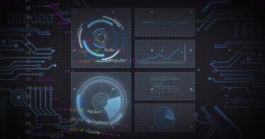 Izgara başlangıcında HUD ögeleri dönüyor, paneller canlandırılıyor, etiketler siber güvenlik gösterge paneli için güncelleniyor. Teknoloji, veri görselleştirme, dijital arayüz, veri analizleri, siber tehdit, bilgi güvenliği, geleceksel tasarım