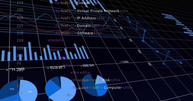 Şeffaf 3D ızgarada arayüz gösteriliyor, pasta grafiği çizelgesi çizelgesi, kod hiper bağlantıları. Teknoloji, veri görselleştirme, siber güvenlik, yenilik, dijital altyapı, analitik, fütürizm