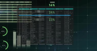 Gösterge paneli canlandırma tablosu yüklenirken, dolum göstergeleri, grafikler yükselirken, verileri görselleştirirken. Fütüristik, veri görselleştirme, analitik, dijital arayüz, parlak, teknoloji, gerçek zamanlı