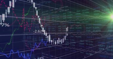 Finansal ticaret platformunda beyaz şamdan çizelgesi dalgalanıyor. Çizgi grafikleri ve lens fişeği de var. Veri görselleştirme, finansal analizler, grafikler, borsa, yatırım, teknoloji, dijital