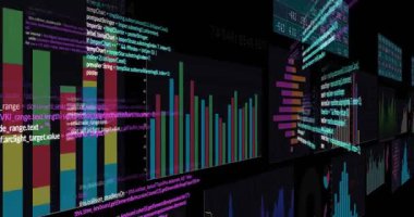 Camera panning bar chart with code, rotating, revealing pie, line and sine charts retreating. Analytics, data visualization, infographic, digital, technology, dashboard, futuristic
