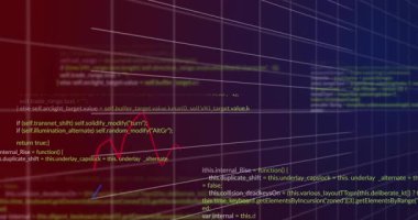 3D ızgara çekiliyor, kod kaydırma işlemi başlıyor ve kırmızı ve mavi çizgiler yüzde etiketli verileri çiziyor. Matris, veri, analitik, görselleştirme, teknoloji, dijital, soyutlama