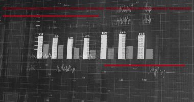 Ekranda çubuk grafik etiketleri, ızgara işaretleri, kırmızı eşik çizgileri ve dalga biçimleriyle gösteriliyor. Veri, görselleştirme, arayüz, gösterge paneli, analiz, teknoloji, monitör