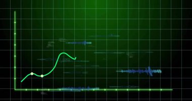 Small upward curve appearing causing neon green line graph rising, dipping to show live data shifts. Data visualization, digital interface, analytics, futuristic, technology, scientific, performance