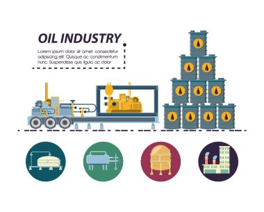 rafineri tesisi ile petrol sanayi