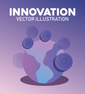 yenilik ve teknoloji tasarım