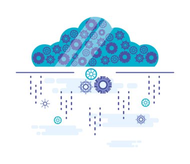 bulut Gears ayarları ile bilgisayar
