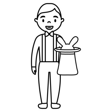 magincian sirk avatar karakter