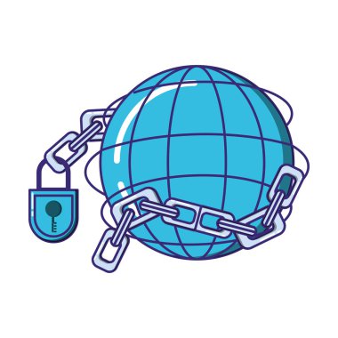 küre kaş ile zincir ve asma kilit