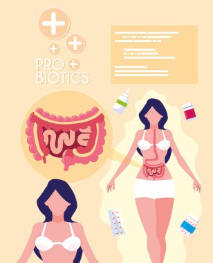ilaçlar probiyotikler ile kadının organları