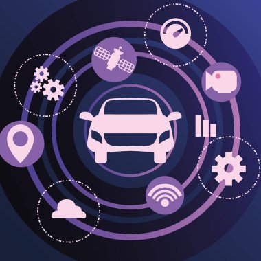 Özerk akıllı araba