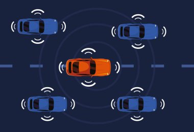 Özerk akıllı araba