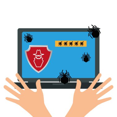 anti virüs koruması ile dizüstü