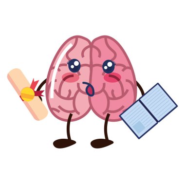 beyin karikatür yaratıcılık