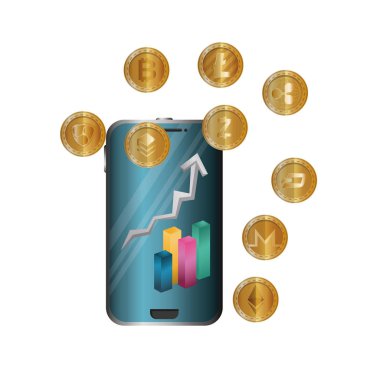 sanal para ile Smartphone