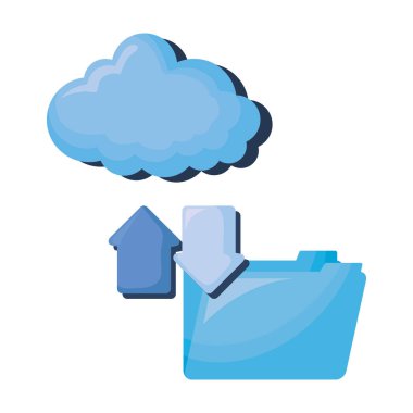 bulut bilgi işlem sunucu klasörü ve yayla