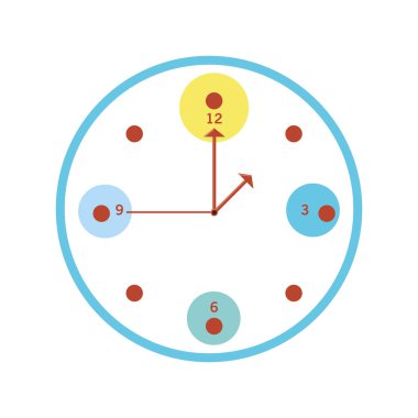 İzole edilmiş duvar simgesi saati