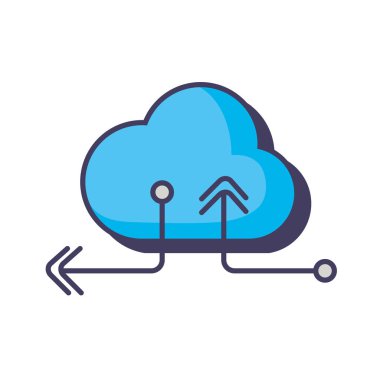 bulut bilişim depolama indirme veri yükleme