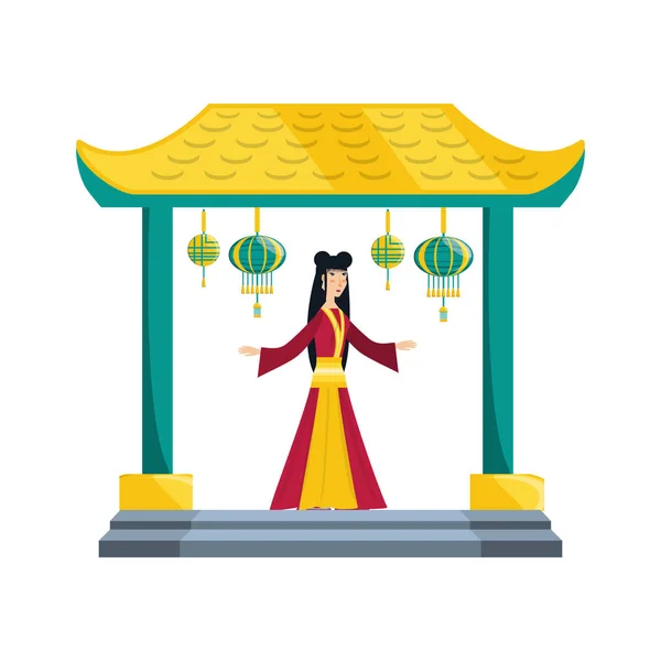 Китайский портал с персонажем гейши аватара — стоковый вектор