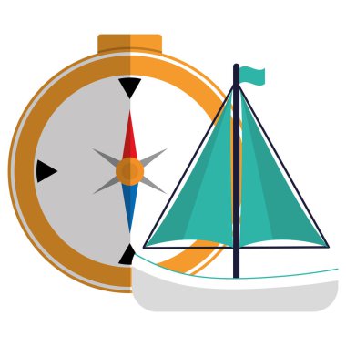 yelkenli ile pusula seyahat rehberi